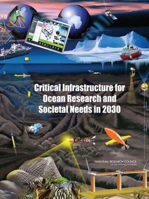 cover image of Critical Infrastructure for Ocean Research and Societal Needs in 2030